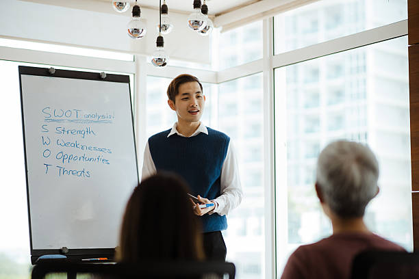 istock Office Leader Giving Strategy Briefing with SWOT Diagram 2216202402