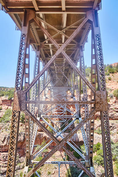 istock Rusted Steel Truss Bridge Underbelly with Red Rock Background 2216270489