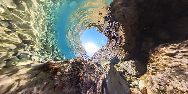 istock Underwater sea, Little Planet Format 2216281579