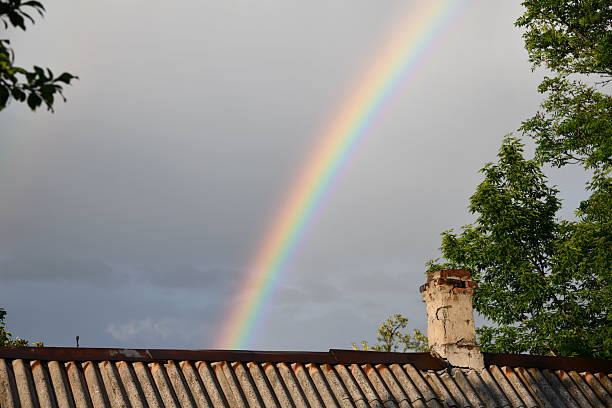 The end of a rainbow with a field in the foreground