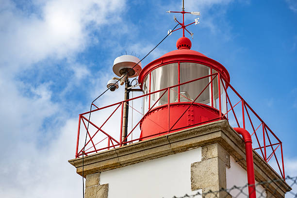 A striking lighthouse stands tall against a vibrant blue sky, featuring a prominent red dome and a circular lantern room. Surrounding the lighthouse, various navigation technologies are visible, emphasizing its vital role in guiding ships.