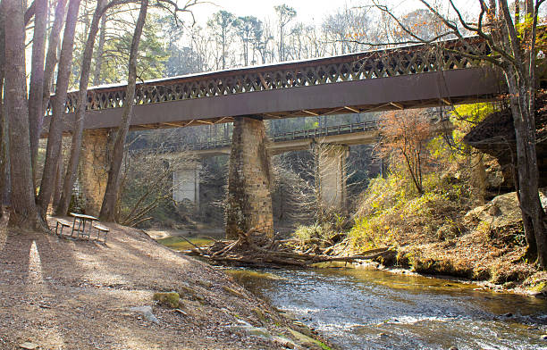 istock Historic Clarkson Covered Truss Bridge: A Cullman, Alabama Landmark 2216365721