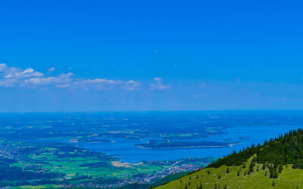 Lakes from above