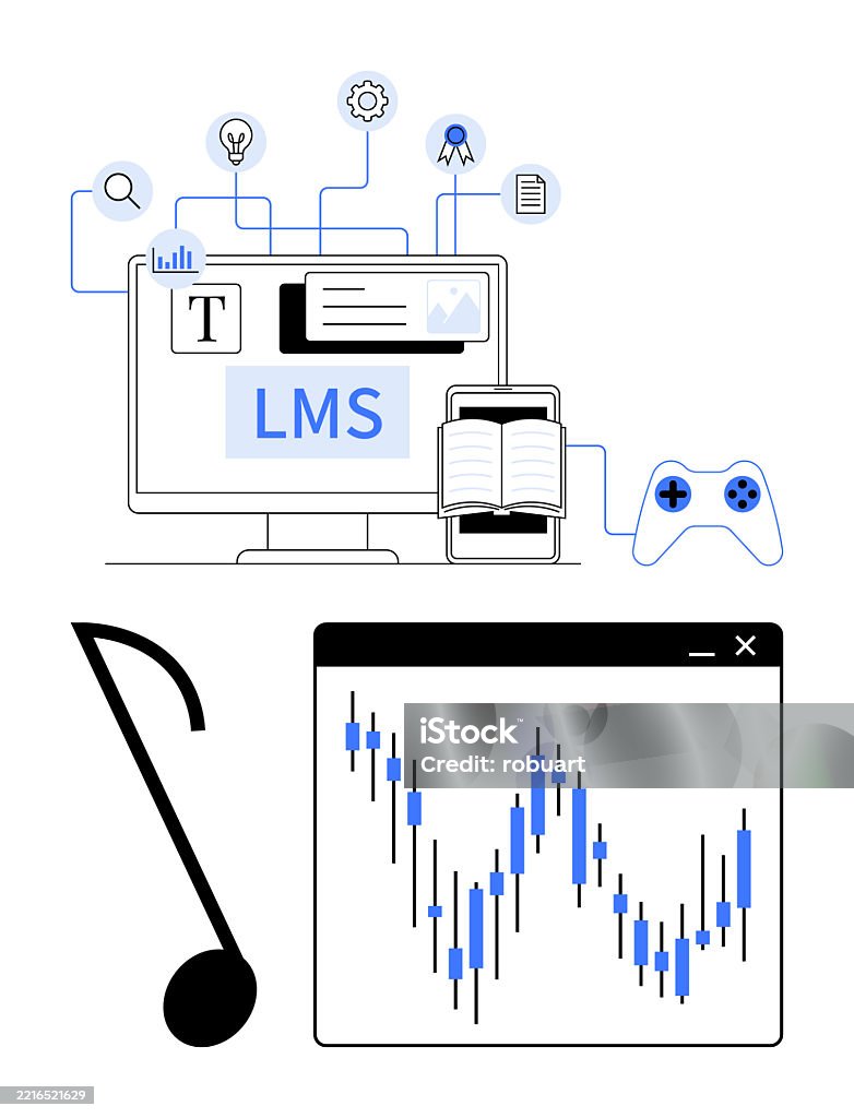 Learning Instrument Digital Digital Learning System With Multiple Educational Tools And Interactive ...