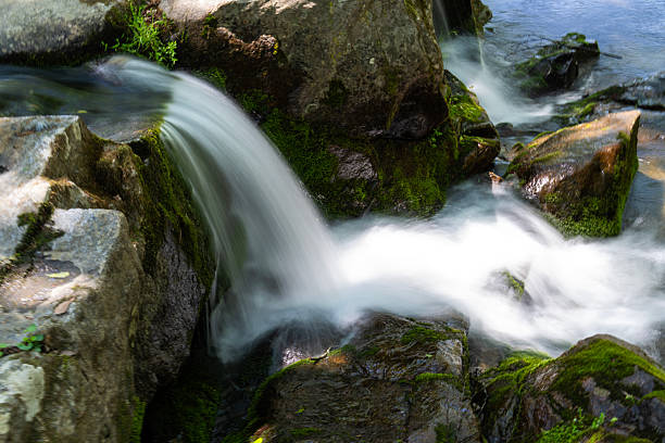 istock long-exposure view of waterfall and stream 2216599528