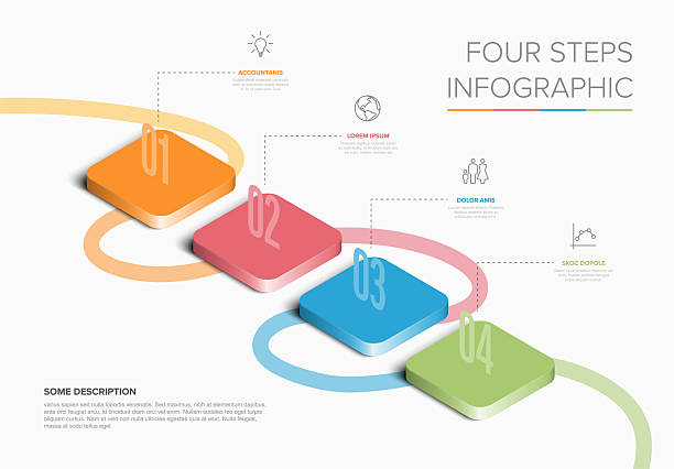 Vision Flow Chart Example 5,500+ Flowchart Vision Stock Photos, Pictures & Royalty-Free Images ...
