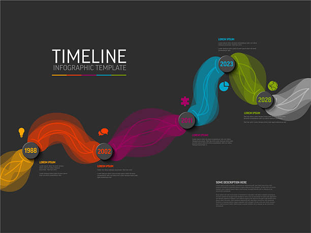 Colorful abstract infographic timeline template visualizing progress and history across years. This modern timeline infographic is perfect for data visualization and business presentations.