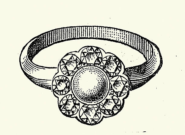 Jewelry design, Pearl and diamond cluster ring, Victorian, 19th Century, Vintage illustration, 1880s
