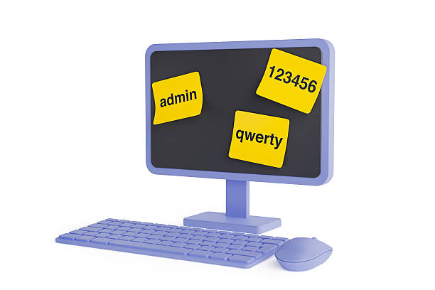 istock Cybersecurity Risk From Weak Passwords. Computer Monitor With Sticky Notes Showing Common Passwords. 3d Rendering 2216672576
