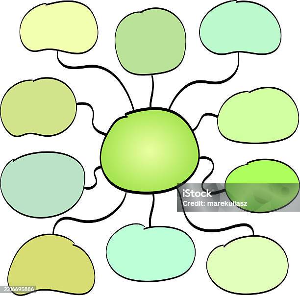 Mind Map Empty Color Blank Mind Map Sketch Infographics Template Ilustrasi Stok - Unduh ...