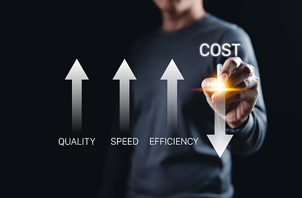 istock Business Efficiency and Cost Reduction Strategy Concept. Improving Quality, Speed, and Efficiency While Reducing Cost, Corporate strategy and management. Effective business, product optimization, 2216728224