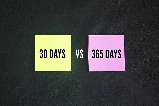 istock Colored paper with the words 30 days and 365 days. challenge concept 2216789712