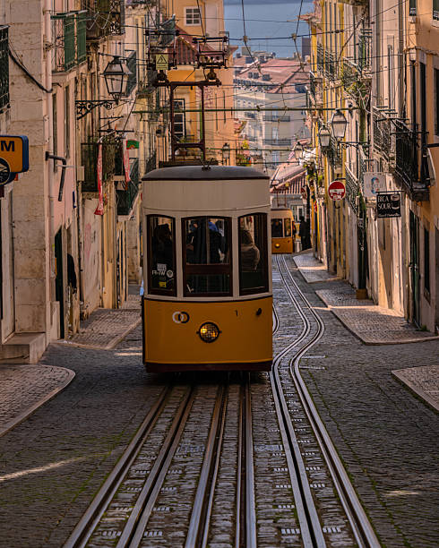 istock City of Lisbon 2216795504