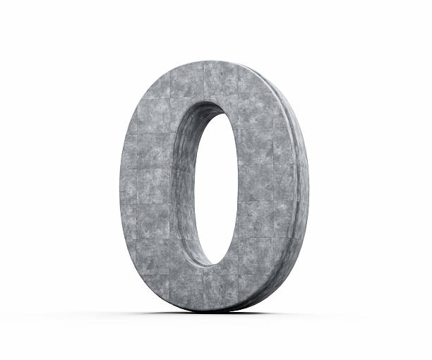 istock Concrete Number Zero 0 Digit Made Of Grey Concrete Stone On White Background 3d Illustration 2216819892
