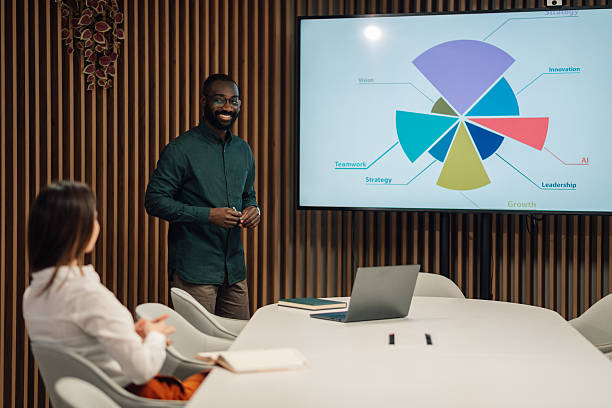 istock Manager leading a business meeting with pie chart presentation 2216827256