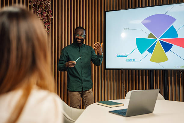 istock Manager explaining business strategy during a presentation in meeting room 2216827279