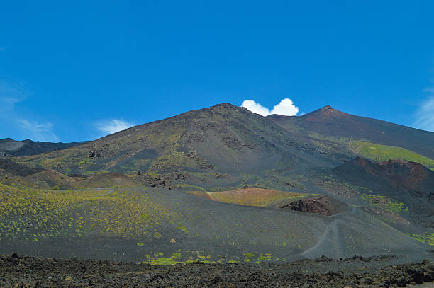 istock Mount Etna Volcanic Landscape, Sicily 2216937210