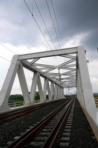 Straight-on view of steel railway bridge with two tracks. Strong perspective, geometric lines, and modern infrastructure captured under cloudy sky.