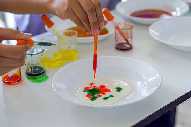 istock Thai students conducted an experiment on surface tension by dropping dishwashing liquid into different colors of water. This causes the color in the liquid to move around like a dance. 2216968587