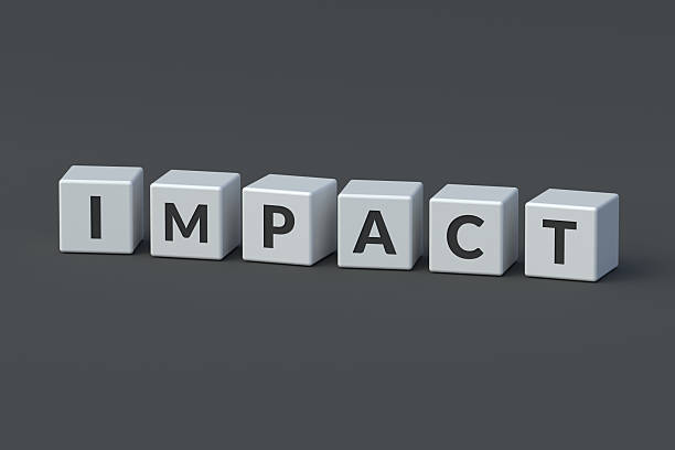 Impact word on cubes. Influence of technologies and innovations on the environment, public opinion or business decisions. 3d rendering