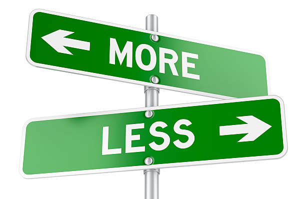 istock More or Less. Opposite traffic sign, 3D rendering 2217005632