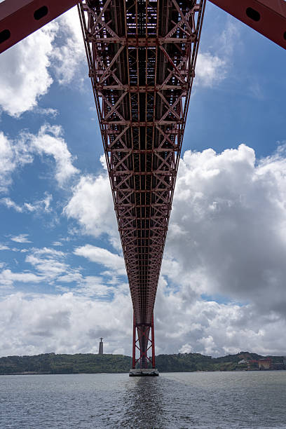 istock A striking red suspension bridge crosses a river, with a statue in the background, under a partly cloudy sky 2217011437