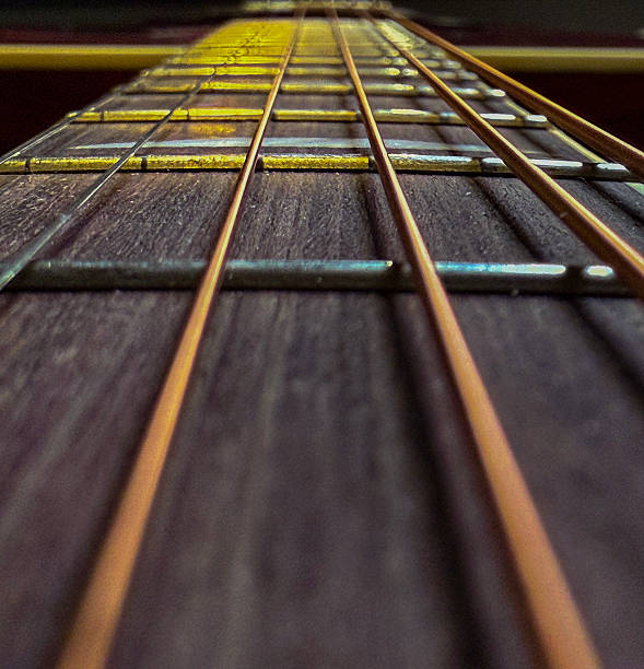 Close-Up Of Hand Playing Guitar