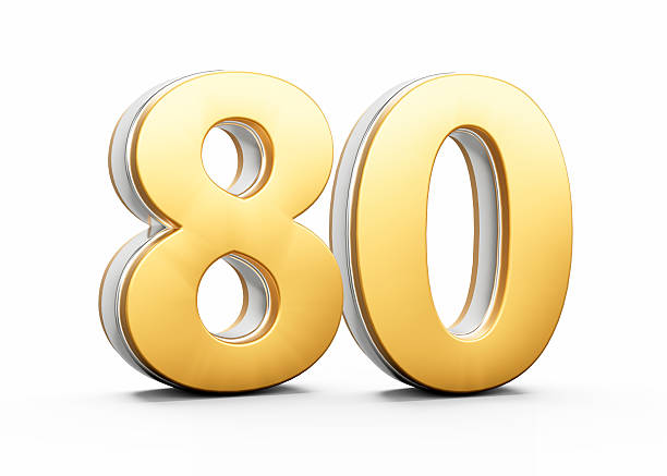 istock 3D Golden Shiny Number 80 Eighty With Silver Outline On White Background 3D Illustration 2217099793
