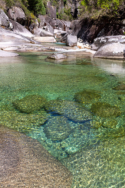istock Shallow, Clear Water with Submerged Rocks 2217155219