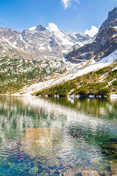 istock alpine landscape with lake in spring 2217187412