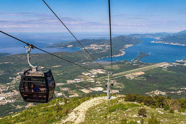istock Kotor Cable Car in Montenegro 2217188015