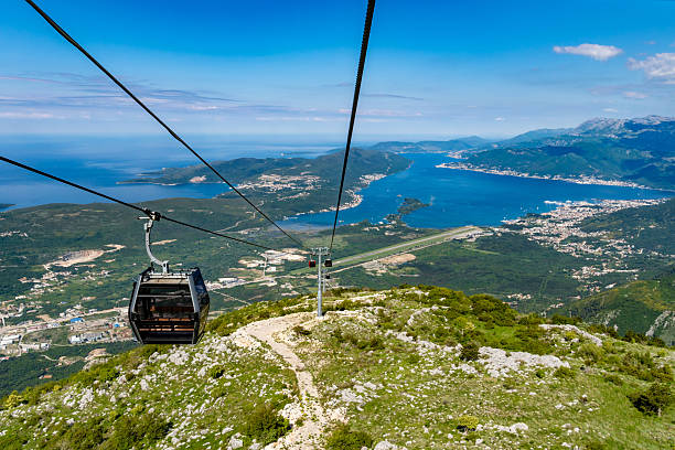 istock Kotor Cable Car in Montenegro 2217188030
