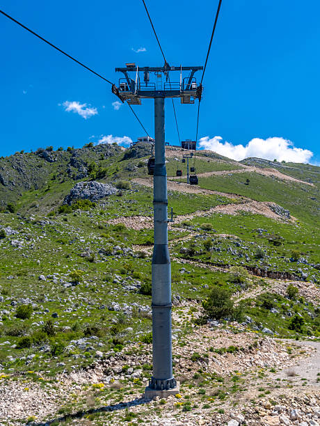 istock Kotor Cable Car in Montenegro 2217188190