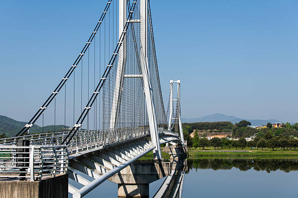 istock suspension bridge on the lake 2217250576