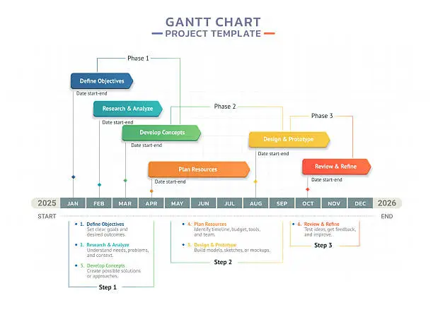 Free gantt chart template download Clipart Images FreeImages Free gantt chart template download Clipart Images FreeImages