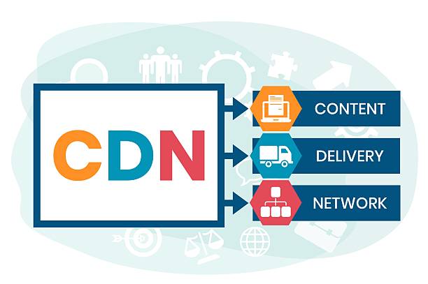 Cdn Graphics 230+ Cdn Icon Stock Illustrations, Royalty-Free Vector Graphics & Clip ...