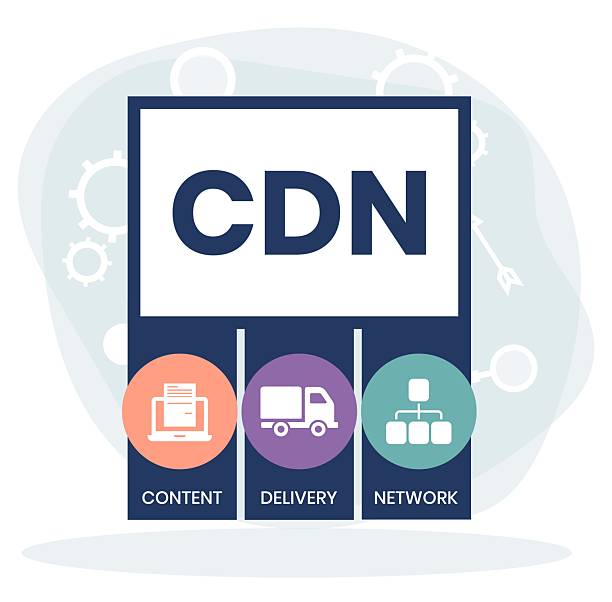 Cdn Graphics 230+ Cdn Icon Stock Illustrations, Royalty-Free Vector Graphics & Clip ...