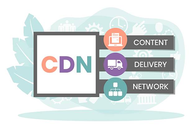 Cdn Graphics 230+ Cdn Icon Stock Illustrations, Royalty-Free Vector Graphics & Clip ...