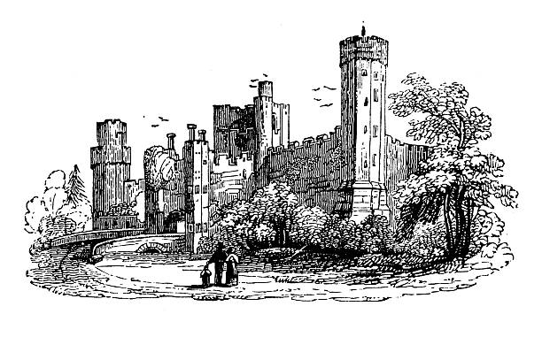 Architecture, Ornamented English: Warwick Castle