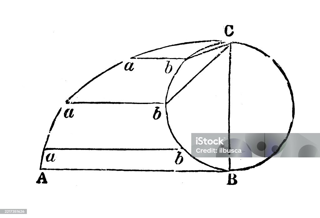 Math Iconic Figure Vintage Geometry And Maths Figures And Diagrams Stock Illustration ...