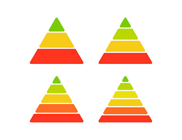 Triangular Tier 60+ 3 Tier Triangle Ilustraciones de Stock, gráficos vectoriales libres ...
