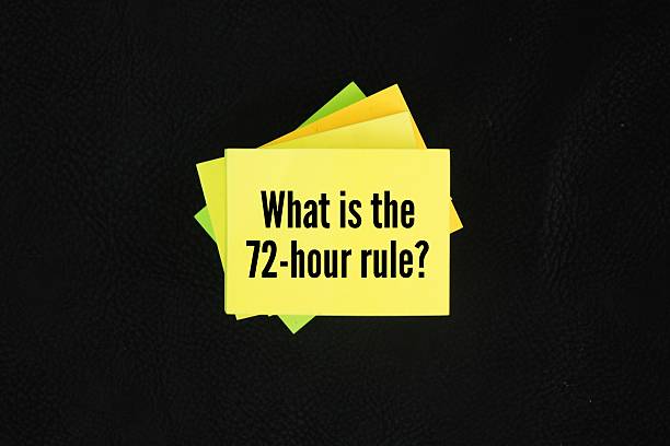istock Colored paper with question words What is the 72-hour rule? A common question in emergency preparedness 2217408362