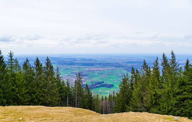Mountain Landcape Panoramas
