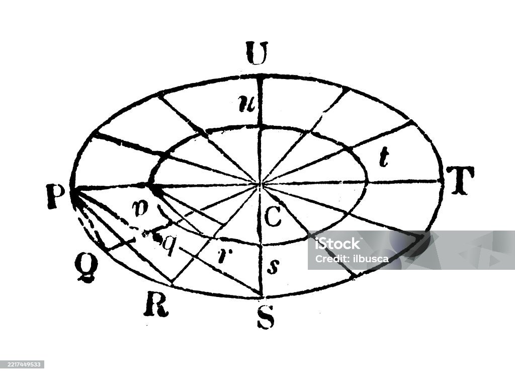 Vintage Geometry And Maths Figures And Diagrams Stock Illustration ...