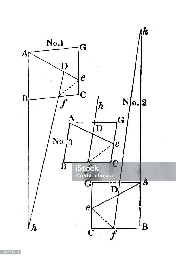 Math Iconic Figure Vintage Geometry And Maths Figures And Diagrams Stock Illustration ...