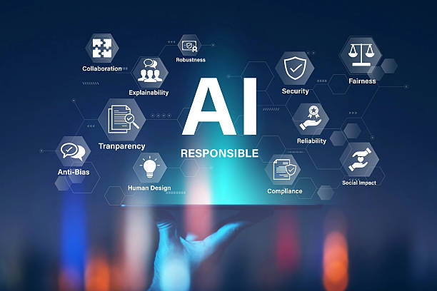 Responsible AI concept with ethical principles transparency and social impact in technology