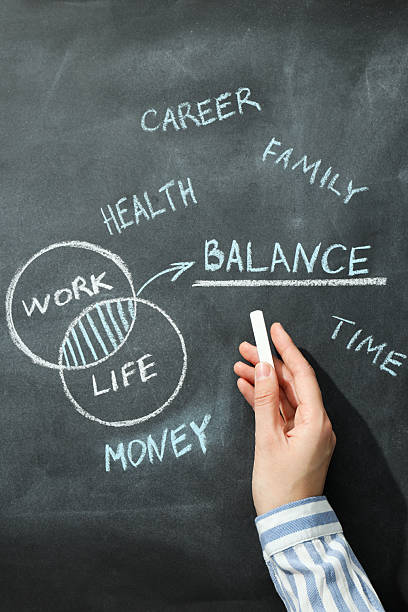 istock Work-life balance concept, drawing on a blackboard. 2217746690
