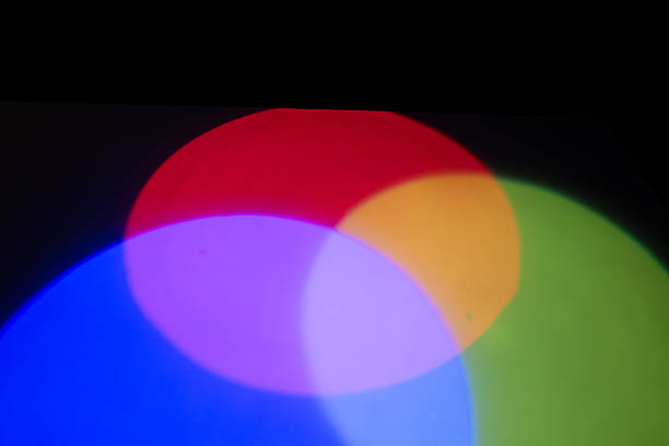 Primary colors of light overlapping in darkness