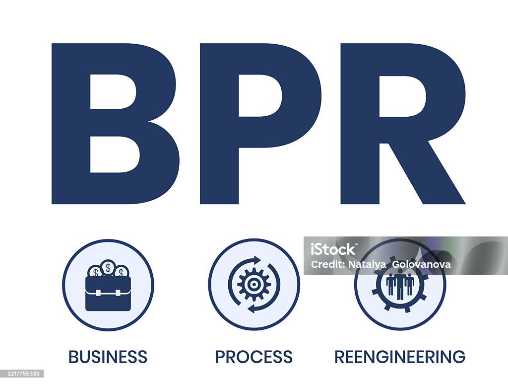 Bpr Vector Bpr Business Process Reengineering Stock Illustration - Download Image ...