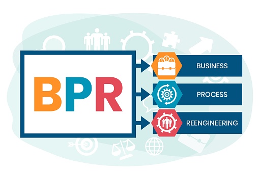 Intelligent Process Bpr Bpr Business Process Reengineering Stock Illustration - Download Image ...